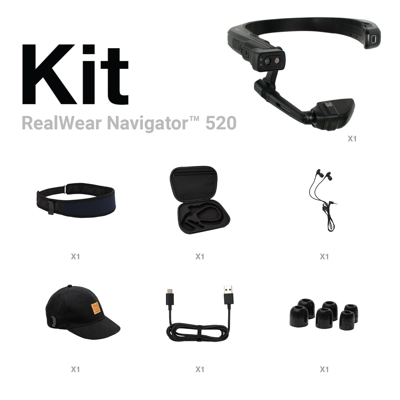 RealWear Navigator® 520 Validation Kit